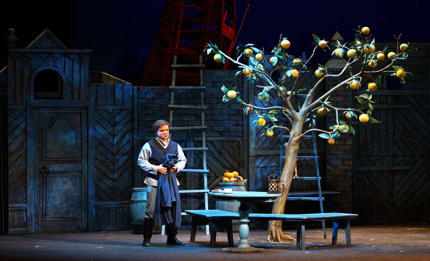 Горячее сердце 